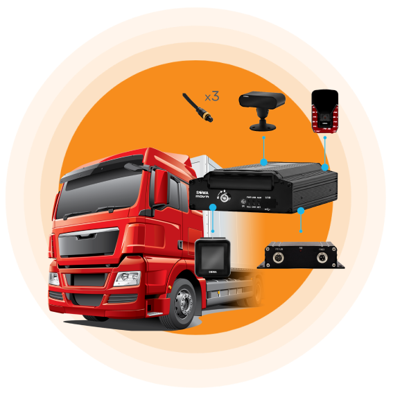 Видеонаблюдение ADAS/DMS и контроль водителя Казахстане от компании Stavtrack