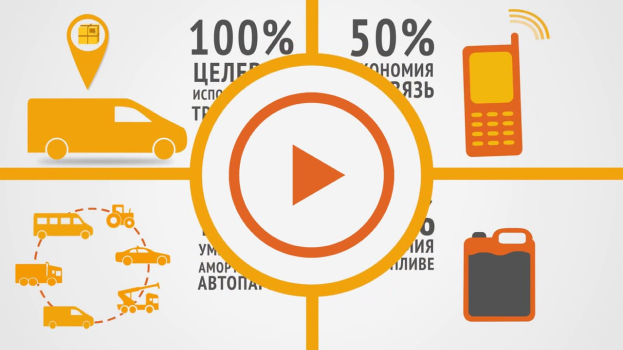 ГЛОНАСС жүйесінің жұмыс принципі туралы бейне