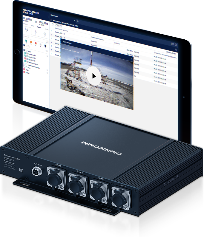 изображение оборудования Omnicomm OKO