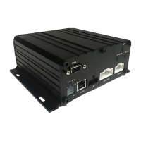 NSCAR DVR468 ver.02 HDD+SD 4G+GPS+WiFi