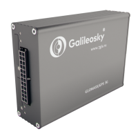Galileosky v 5.1